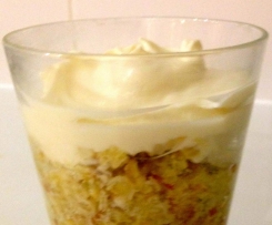 Fresh Muesli (based upon EDC CADA)