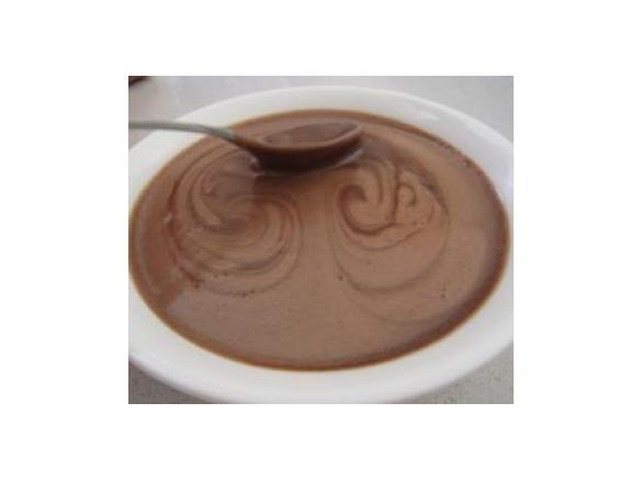 Easy Chocolate Sauce