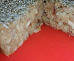 Nushi's CADA Muffins