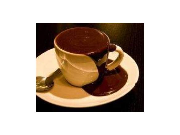 Thick Italian Hot Chocolate