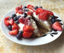 Super Tasty Fluffy Pancakes